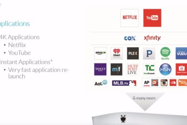 Apps for tivo